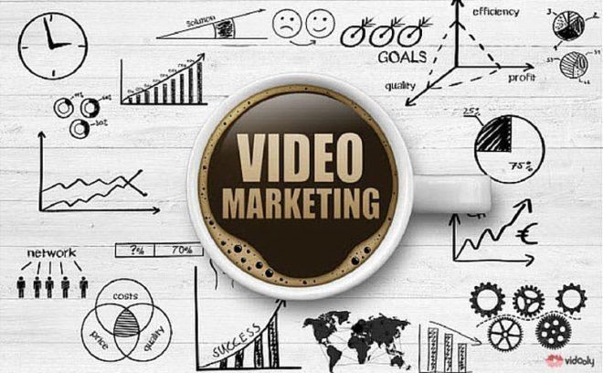 Le contenu vidéo, un outil marketing efficace